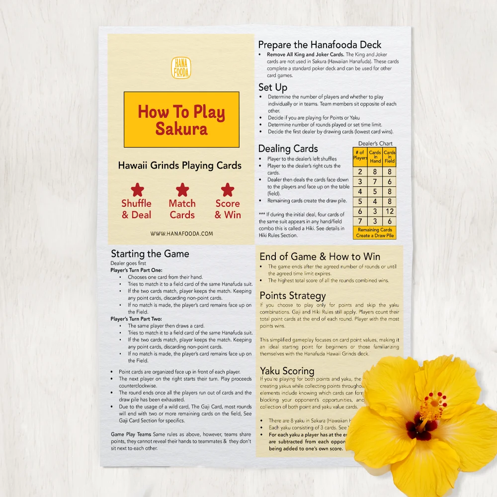 Printable Downloadable Easy to follow Hanafuda Hawaii Style Instructions using the Hanafooda Specialty card deck