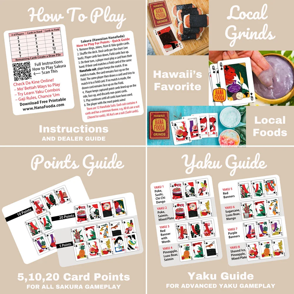 Contents in the box when you purchase a Hanafuda Deck, specifically from Hanafooda Hawaii Grinds. Extra cards included